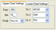 Chart Settings